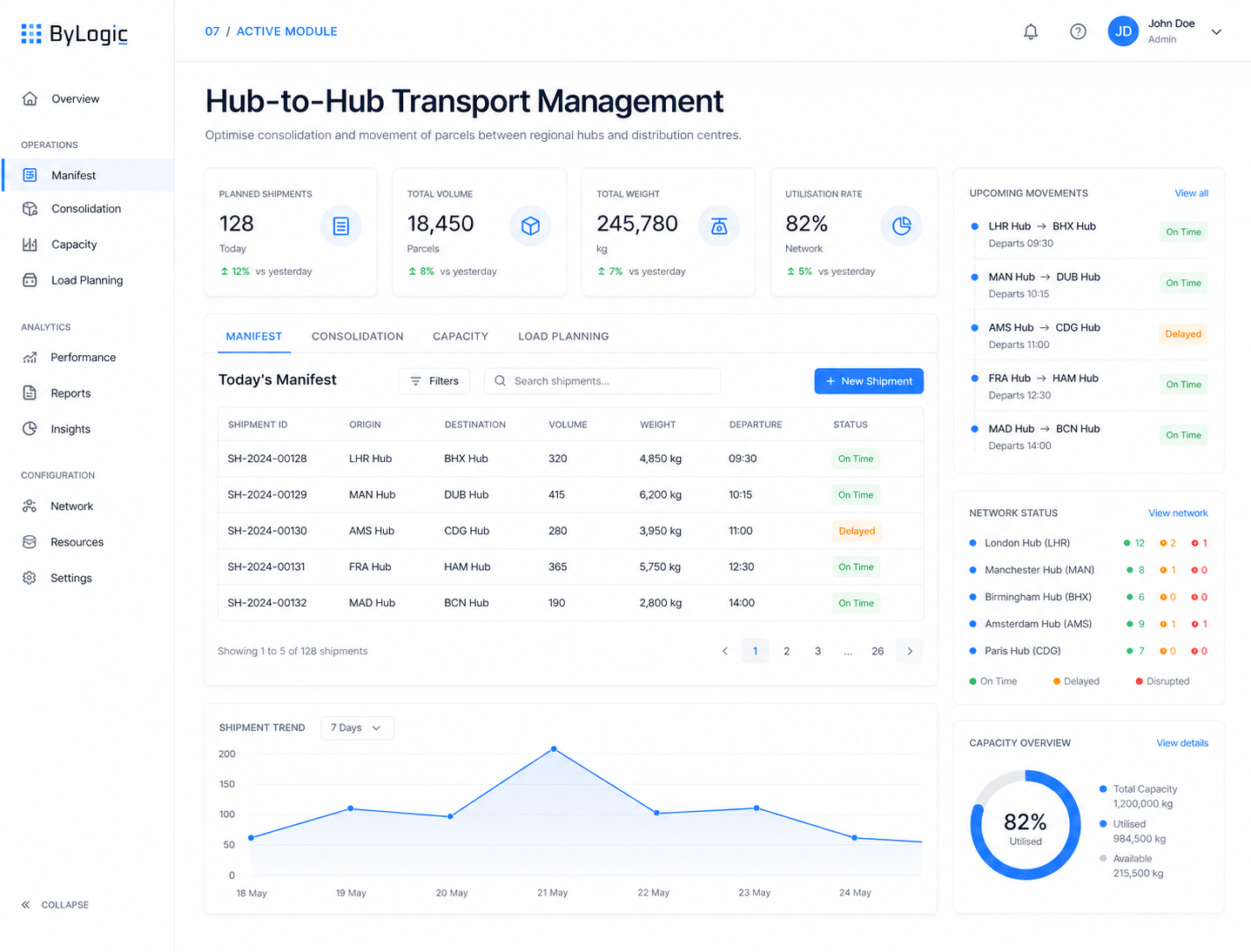 Hub-to-Hub Transport Management interface preview