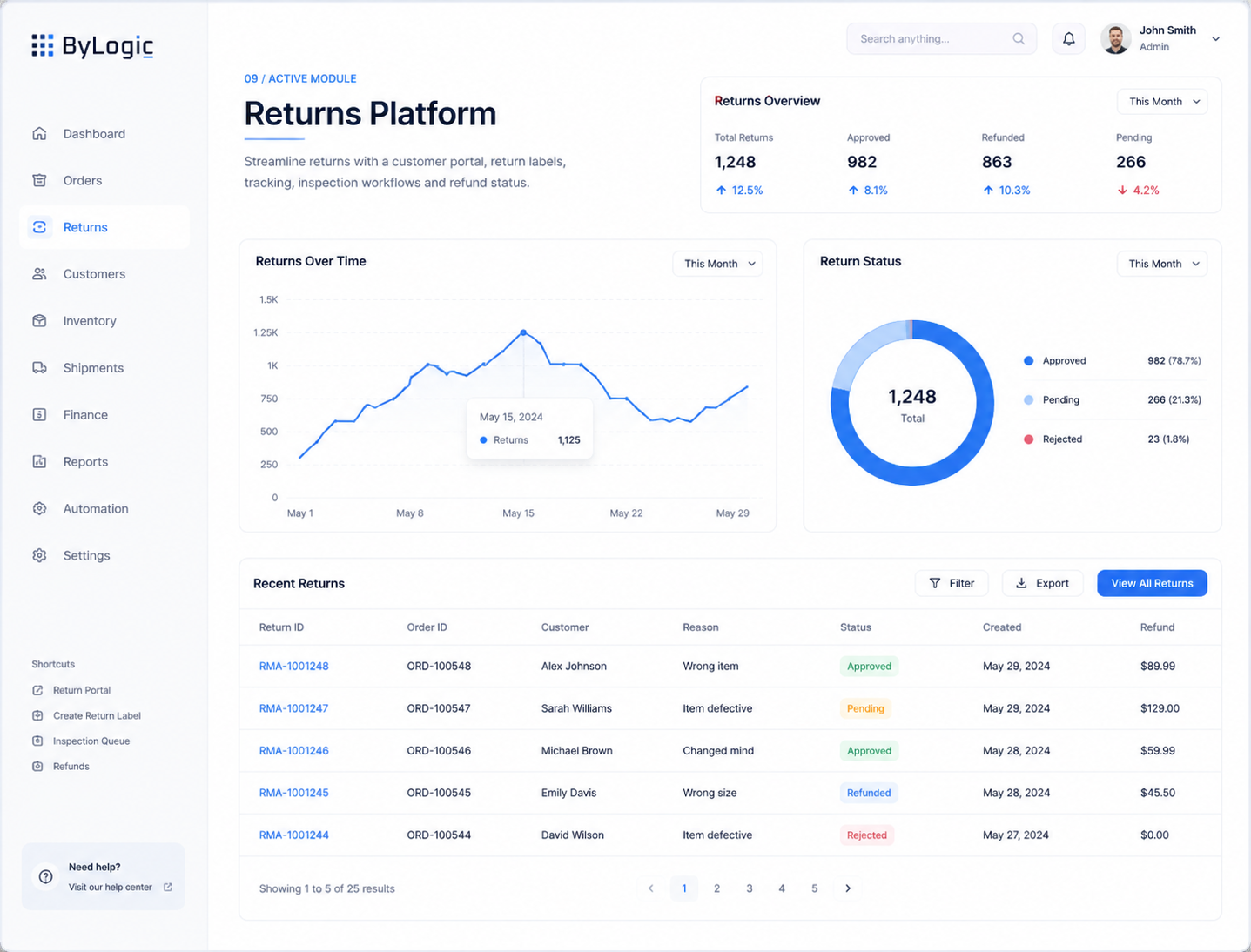 Returns Platform interface preview